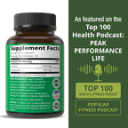 Premium imported Peak Performance L Lysine capsules, enriched with monolaurin, available at Curat Cart for optimal health.