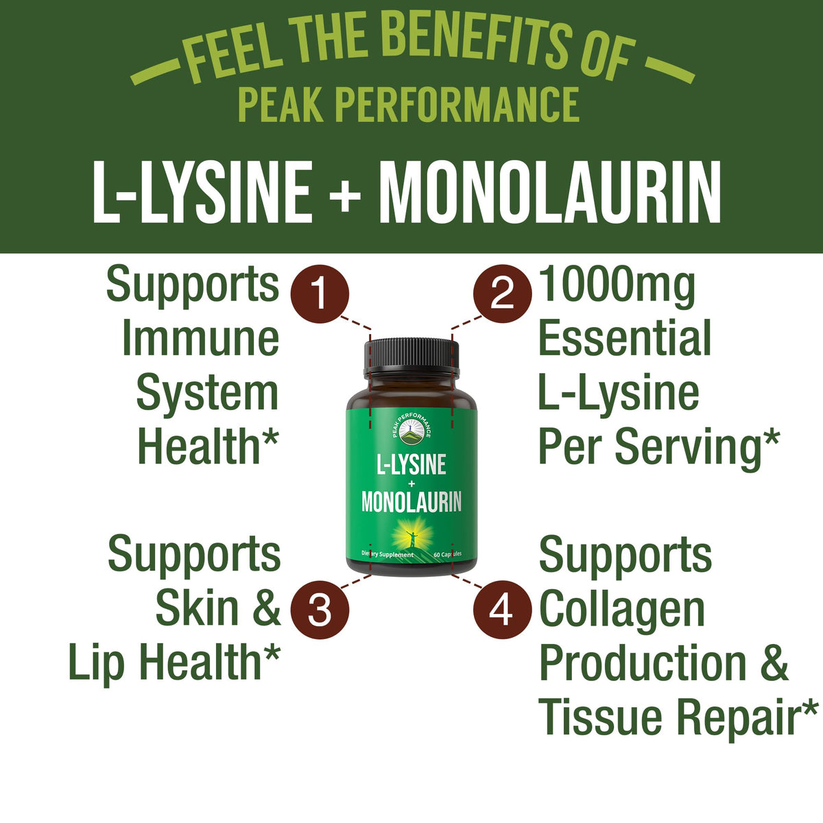 Peak Performance L Lysine supplement offers 1000mg essential L-Lysine per serving for immune support. 100% Authentic, available at Curat Cart.