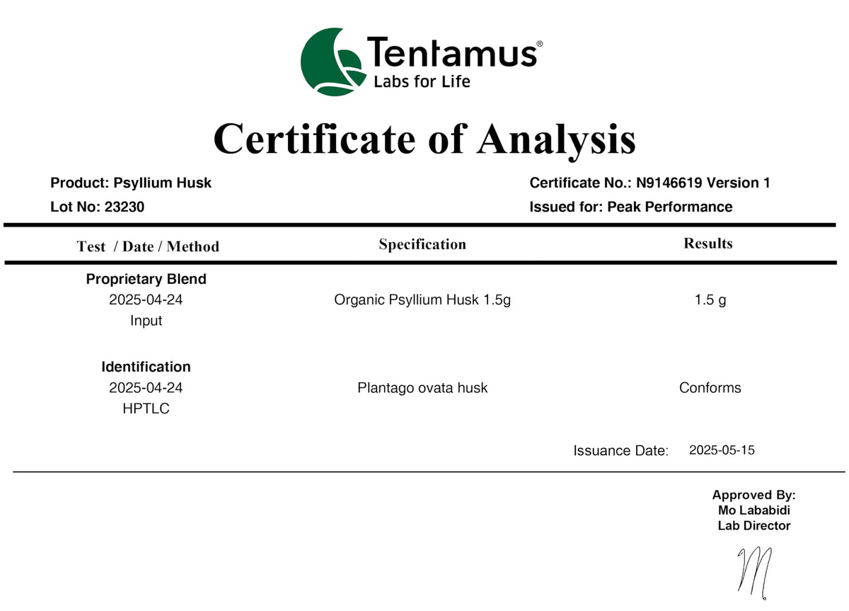 Detailed analysis certificate for Peak Performance Psyllium Husk Capsules, confirming high-quality organic ingredients. Available at Curat Cart.