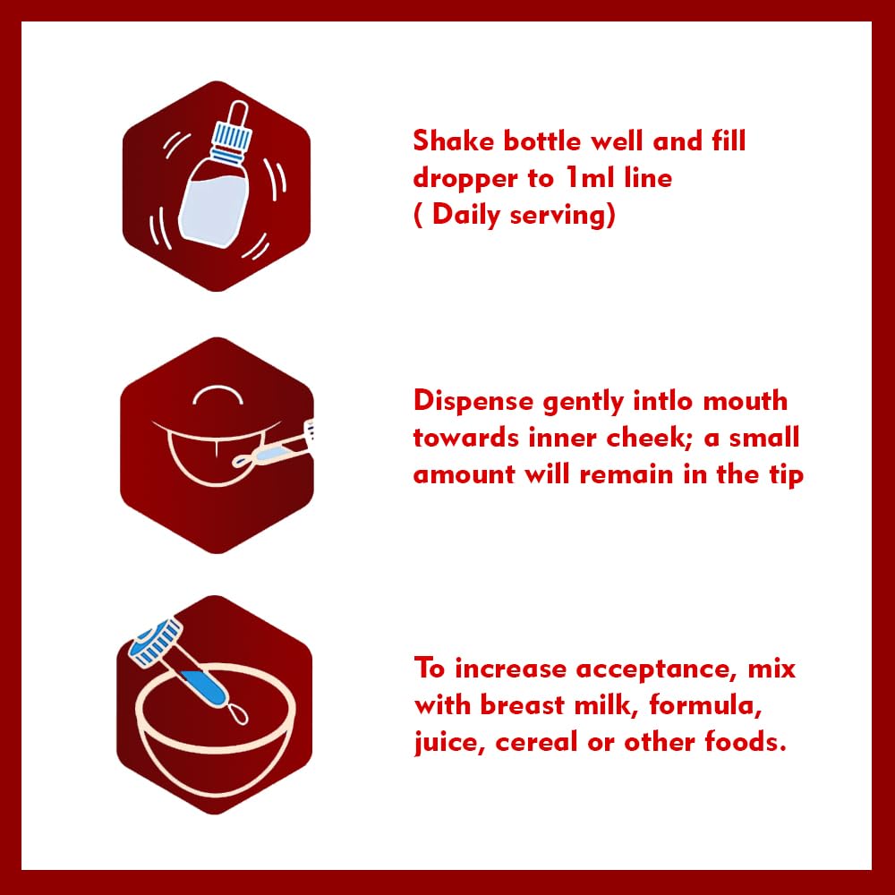 Detailed usage instructions for Pediatric FE-Vite Drops Liquid Iron, emphasizing quality and trusted packaging from Curat Cart.