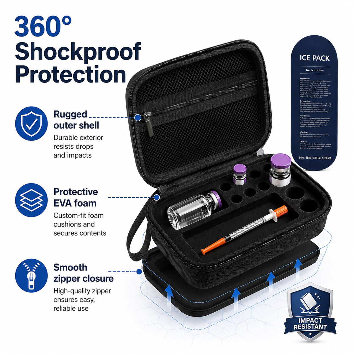 Peptide Travel Case Organizer with 360° shockproof protection, available at Curat Cart. 100% authentic and reliable for safe storage.