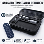 Peptide Travel Case Organizer features insulated temperature retention with reusable ice pack for safe storage. Available at Curat Cart.