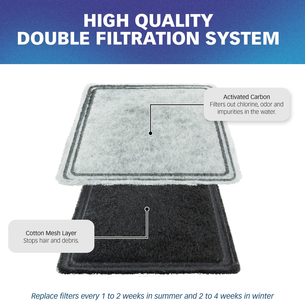Premium imported PetSafe Filters for Aqua Cube feature activated carbon and cotton mesh for superior filtration. Available at Curat Cart.