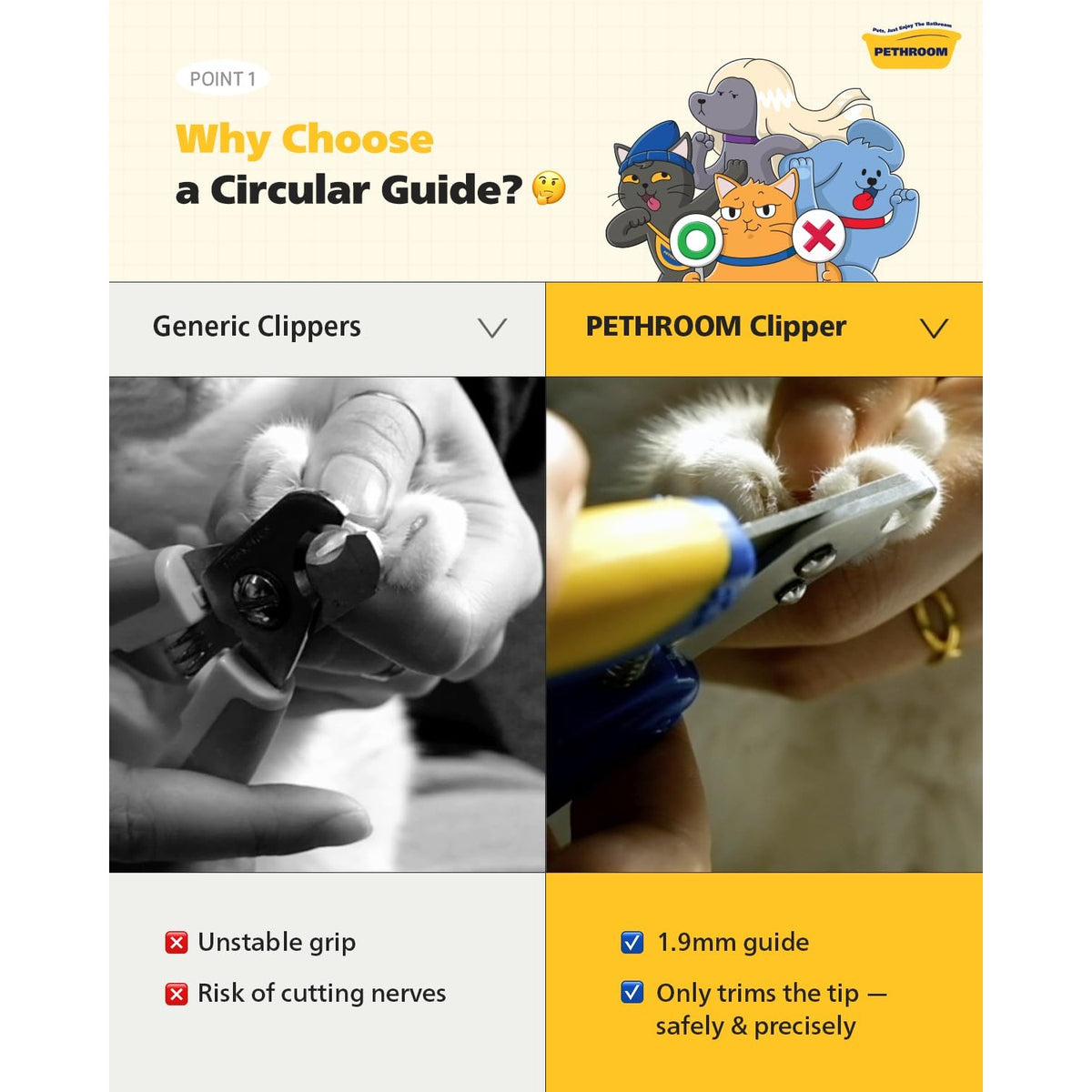 PETHROOM Cat Nail Clipper showcases superior grip, ensuring safe and precise trimming. Available at Curat Cart.