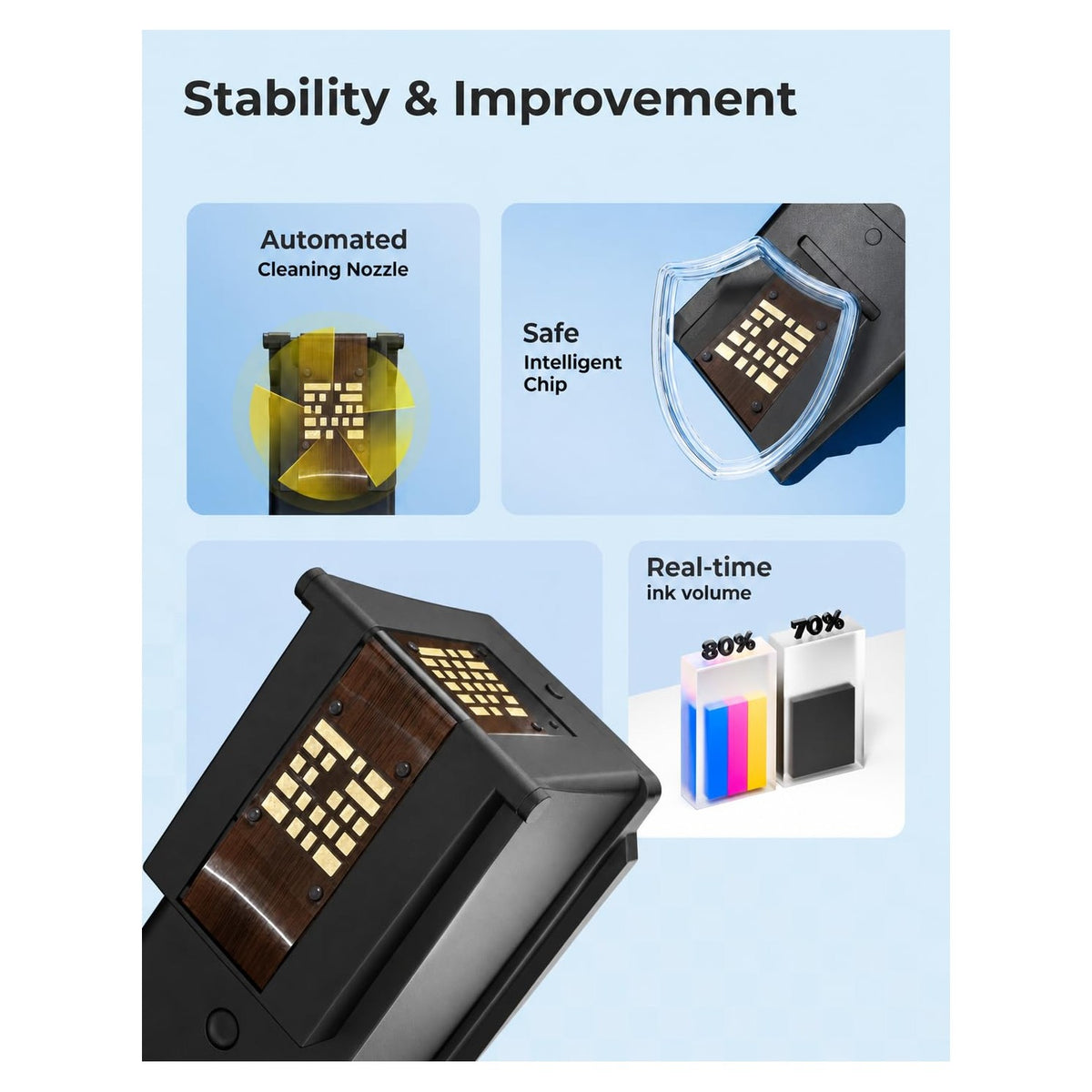 Discover Canon Ink Cartridges 275 276, perfect for daily printing needs. Enhance your workflow with Curat Cart's premium products.