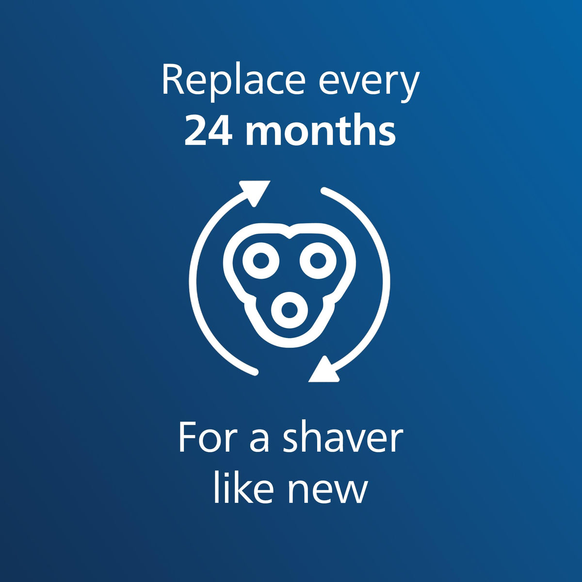 Official Philips Norelco replacement heads guide. Replace every 24 months for optimal shaver performance.