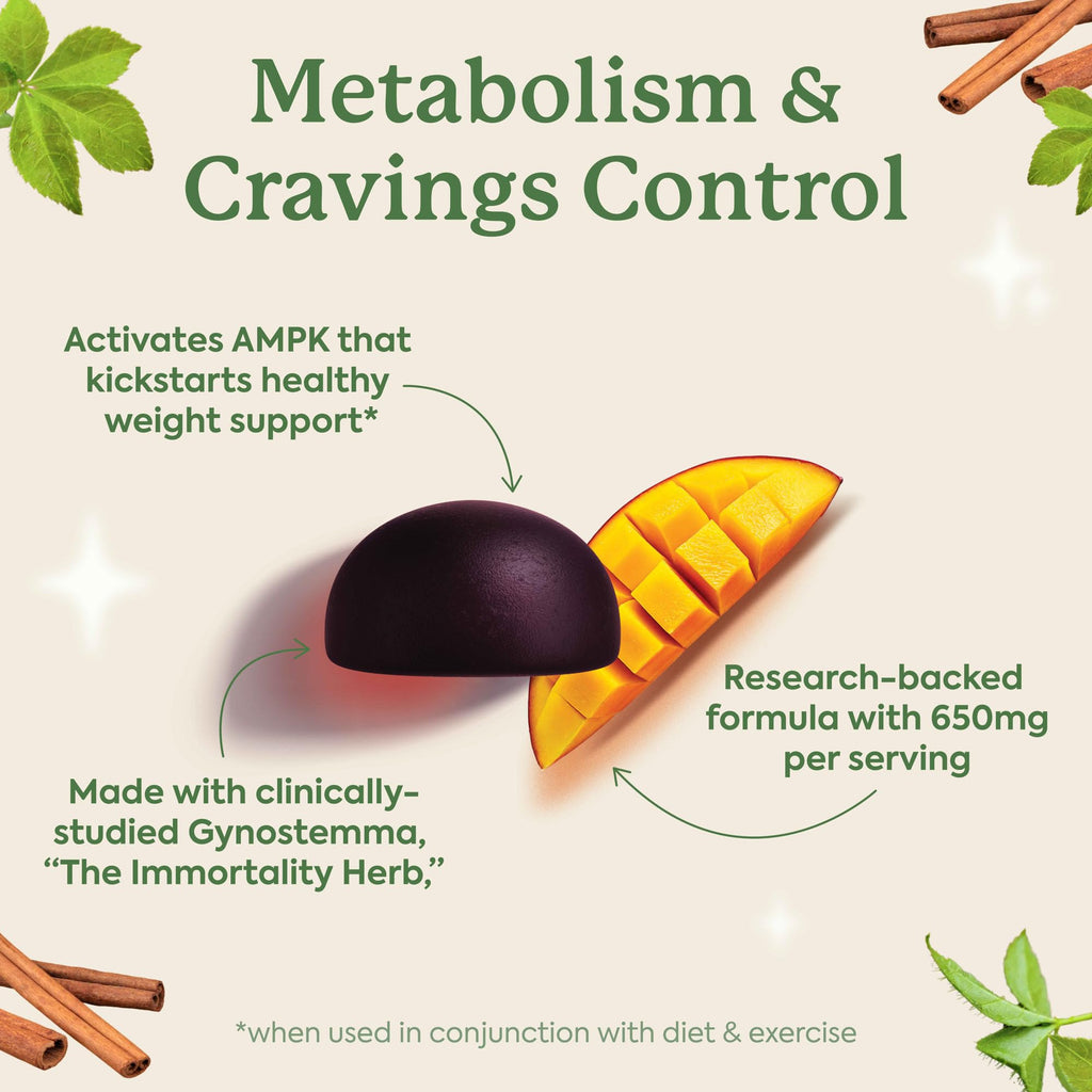 WonderBurn Gummies feature high-quality packaging, promoting metabolism and cravings control. Available at Curat Cart.