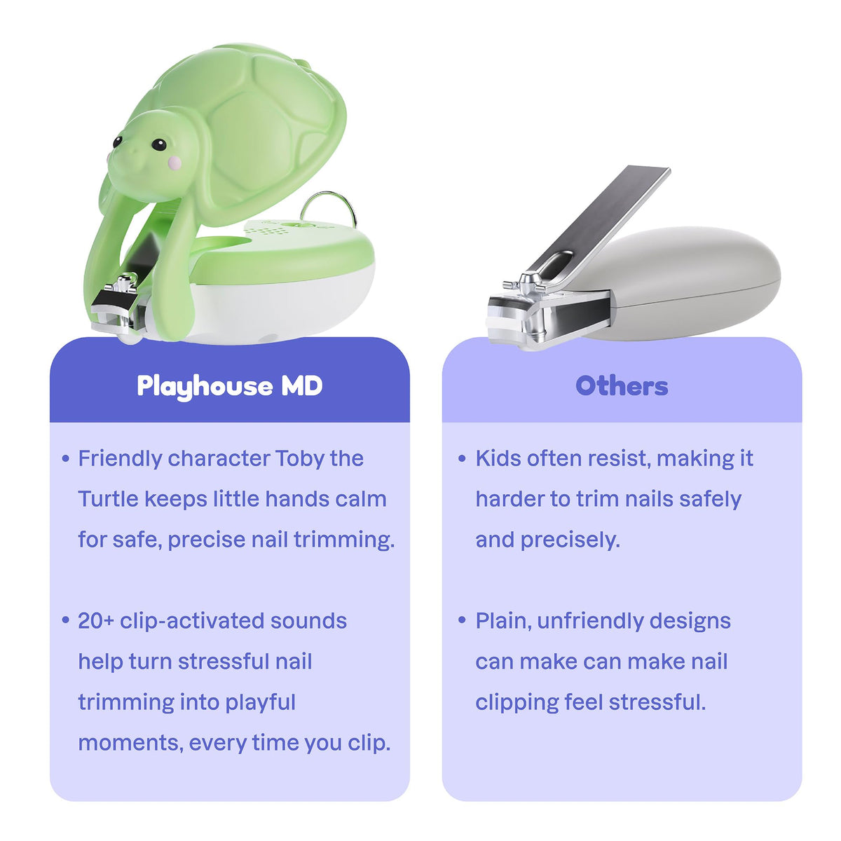 Playhouse MD Interactive Nail Clipper by Curat Cart offers fun, safe nail trimming for kids, making it an exclusive choice for parents.