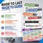 POCAZONE Dumbbell Workout Posters offer high-quality exercise guidance, perfect for home gym display. Available at Curat Cart.
