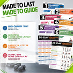 Enhance your fitness journey with the Pocazone Vibration Plate Workout guide. Perfect for home gym display, available at Curat Cart.