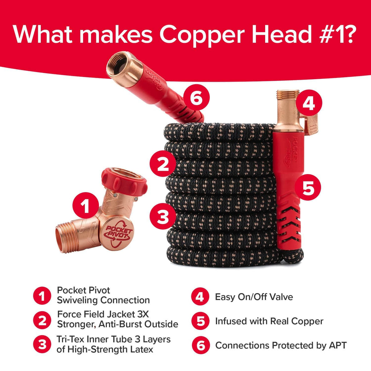 Discover the Pocket Hose Copper Head with APT technology in official packaging at Curat Cart, showcasing durability and ease of use.