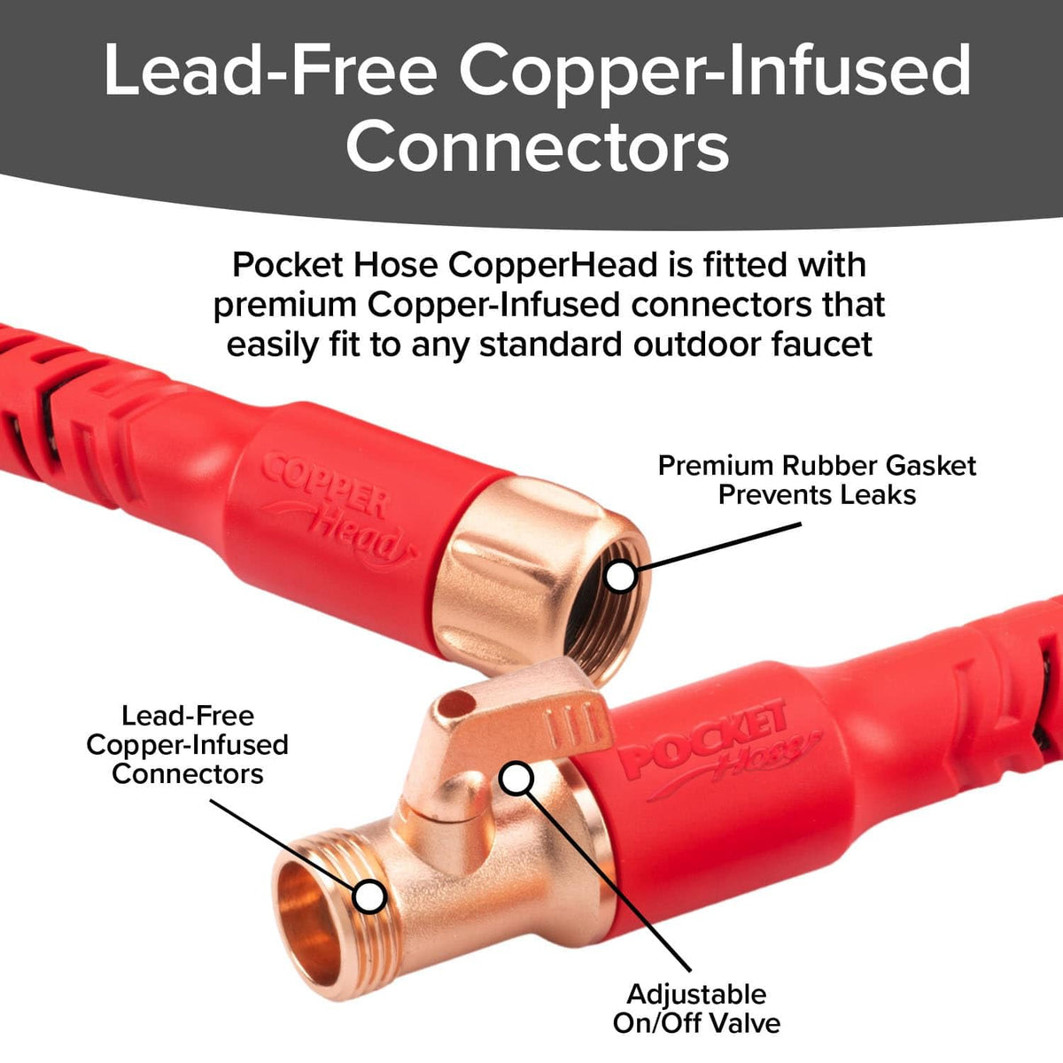 Premium Pocket Hose Copper Head features lead-free copper-infused connectors for superior performance. Specially curated by Curat Cart.