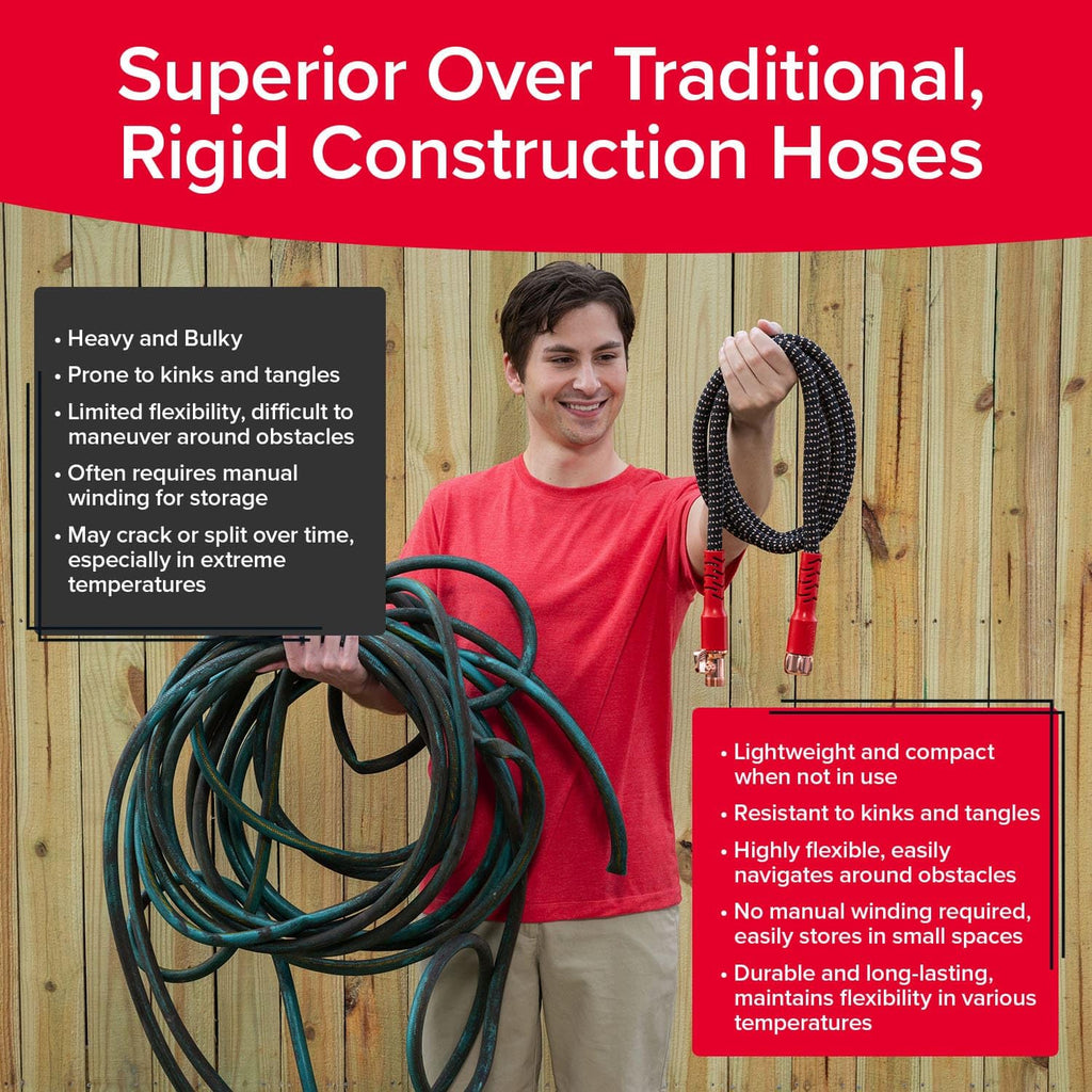 Durable Pocket Hose Copper Head in official packaging, offering flexibility and resistance to kinks. Available at Curat Cart.