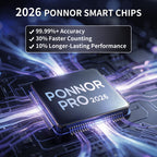 Discover the PONNOR Money Counter Machine featuring 2026 smart chips for 99.99% accuracy and longer-lasting performance. Available at Curat Cart.