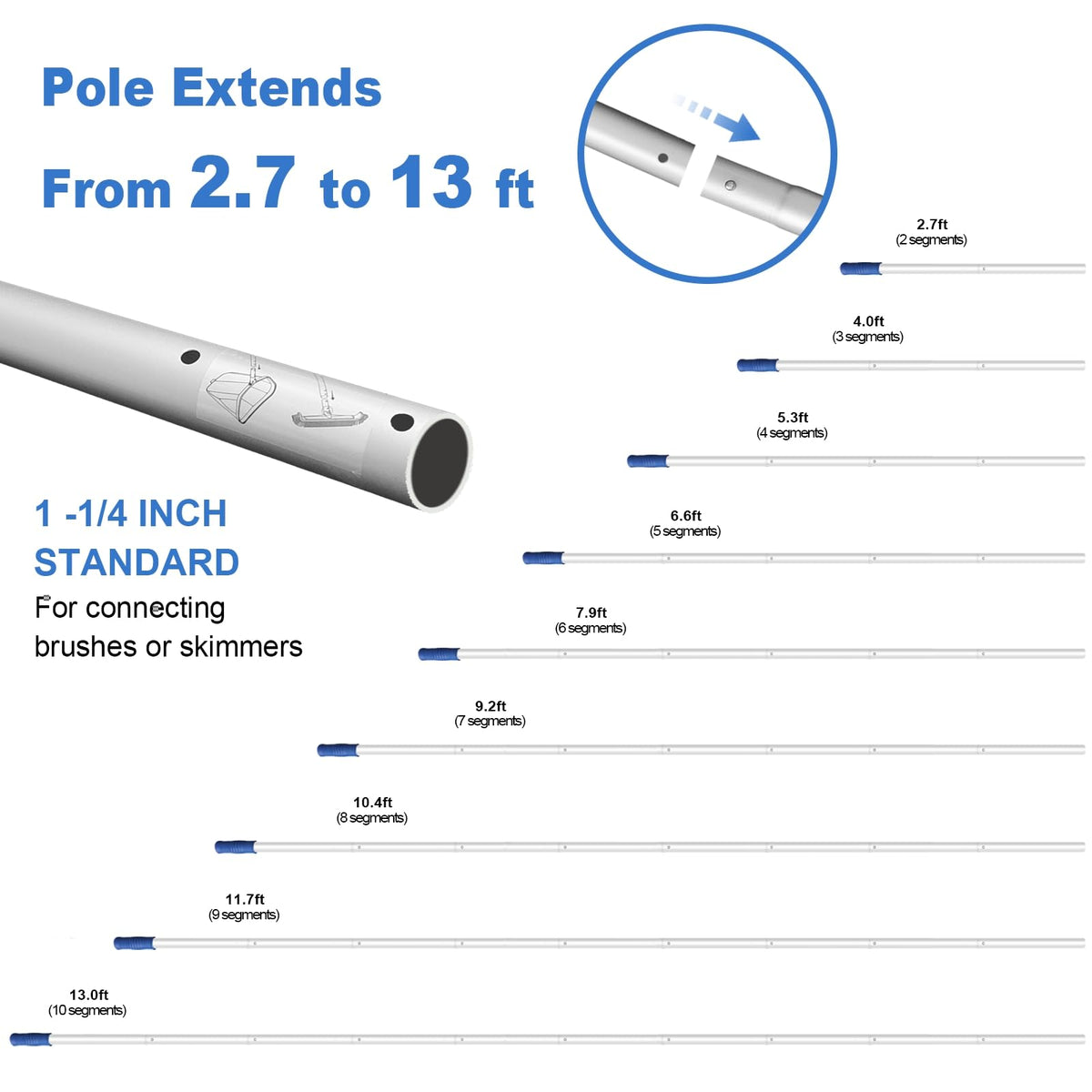 Poolvio Pool Cleaning Kit features a high-quality extendable pole, reaching from 2.7 to 13 ft, ideal for effective pool maintenance. Available at Curat Cart.