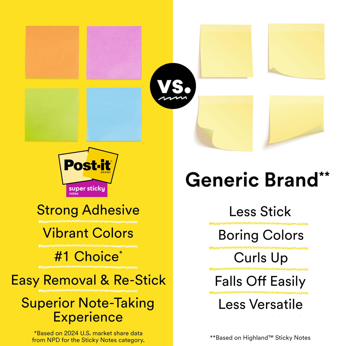 Discover Post-it Super Sticky Notes for vibrant, reliable note-taking. Perfect for daily use, available at Curat Cart.