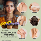 Premium reusable castor oil pack wrap showcased in various application areas. A must-have imported product from Curat Cart for holistic wellness.