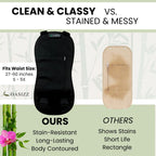 Premium Reusable Castor Oil Pack Wrap, stain-resistant and long-lasting, available at Curat Cart in India. 100% Authentic.