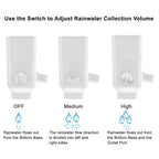 Adjust the Prestantious Rainwater Diverter for optimal collection. Specially curated by Curat Cart for exclusive performance.