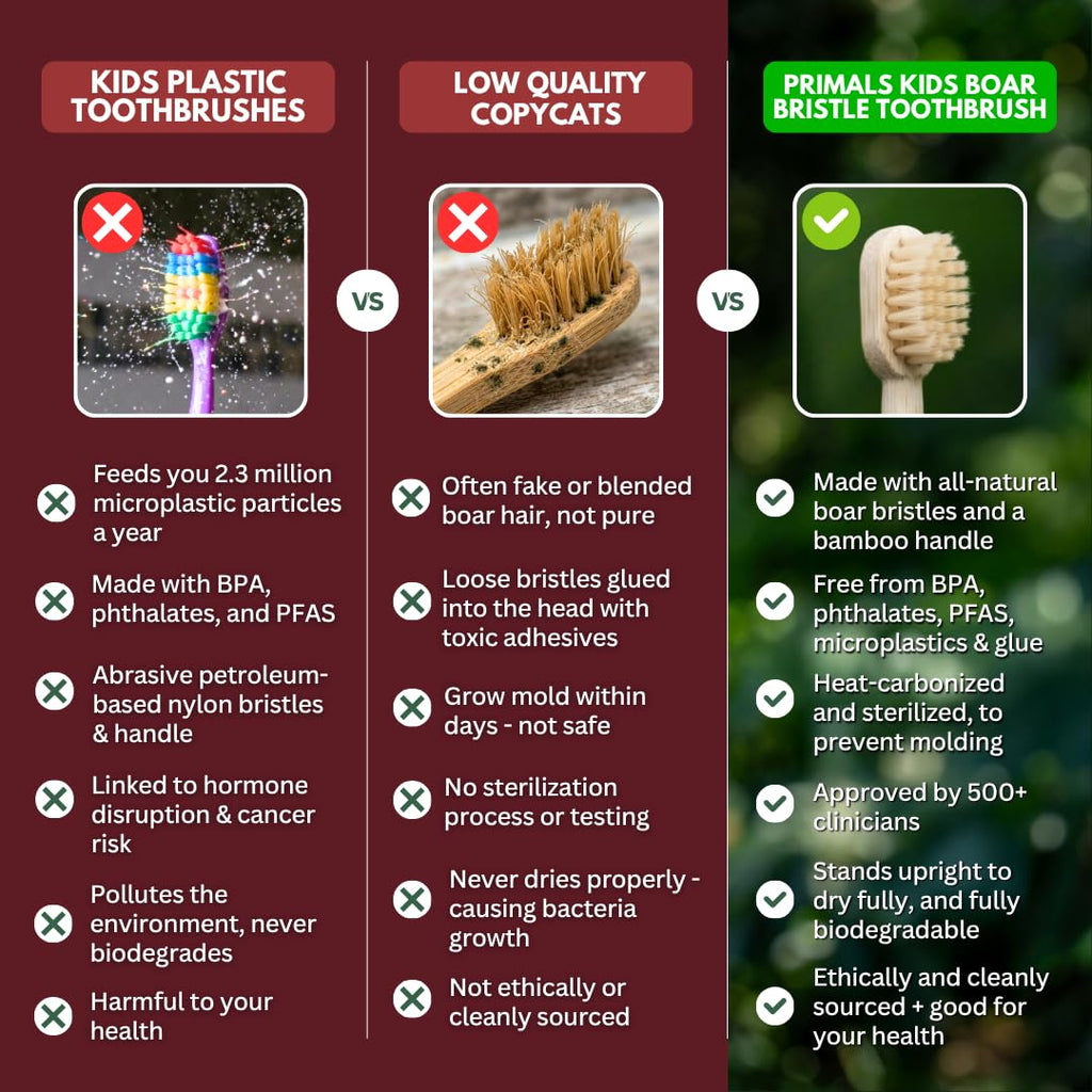 Discover the PRIMALS Kids Boar Bristle Toothbrush, a premium imported choice for eco-friendly dental care, available at Curat Cart.