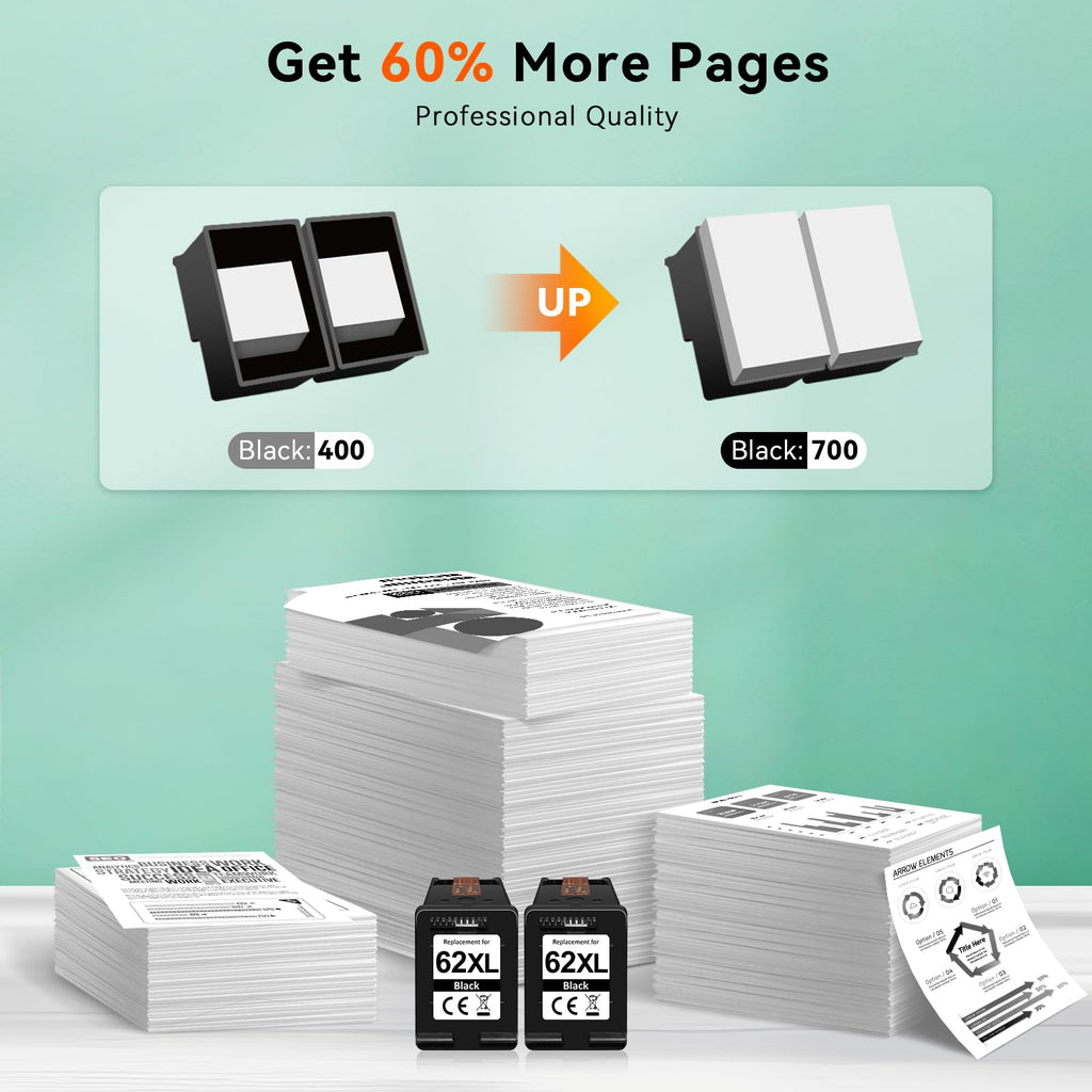 HP 62XL Black Ink Cartridge in official packaging offers 60% more pages. Available at Curat Cart for professional quality printing.