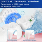 Experience gentle yet thorough cleansing with Pro Sensitive Gum Care Brush Heads, specially curated by Curat Cart for superior plaque removal.