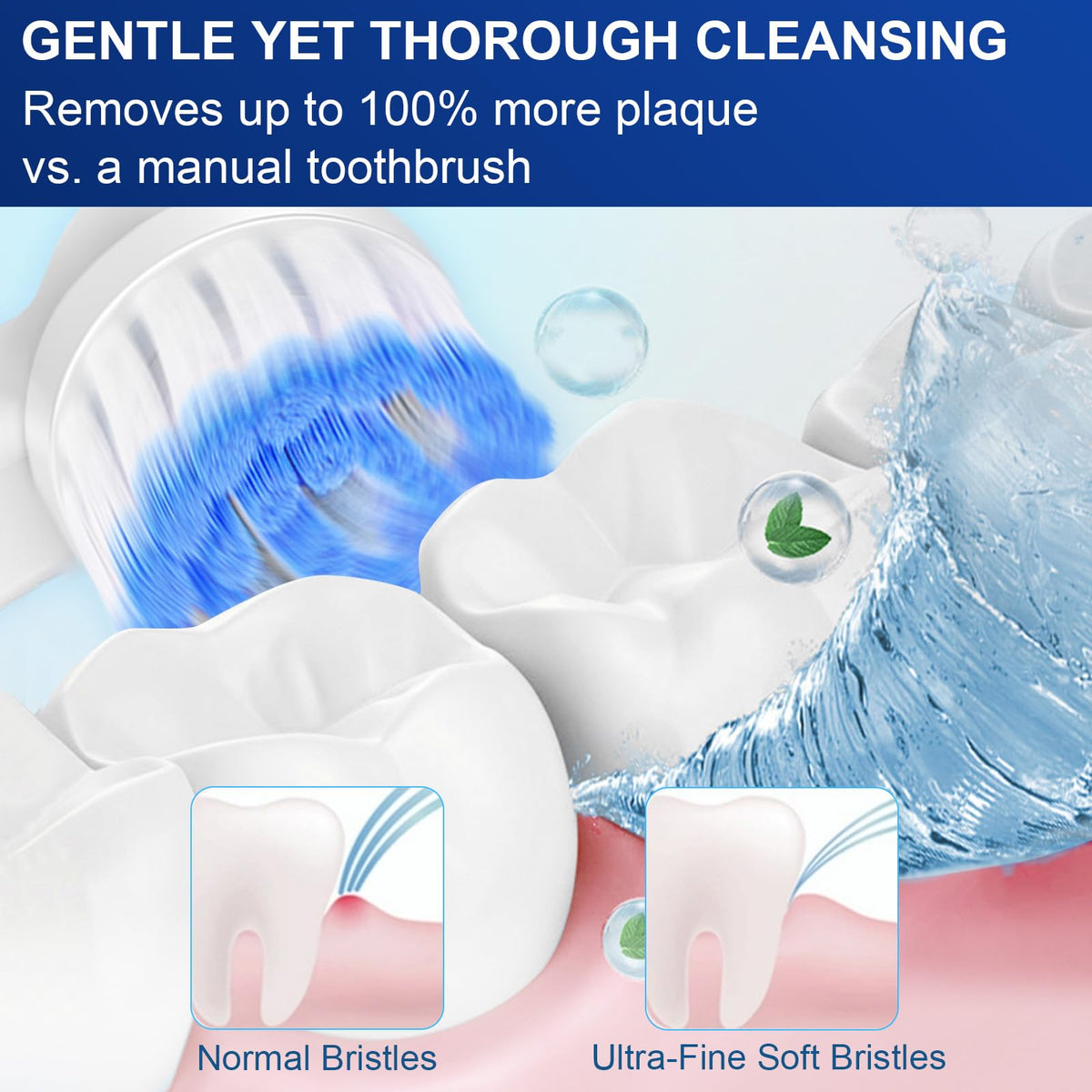 Experience gentle yet thorough cleansing with Pro Sensitive Gum Care Brush Heads, specially curated by Curat Cart for superior plaque removal.