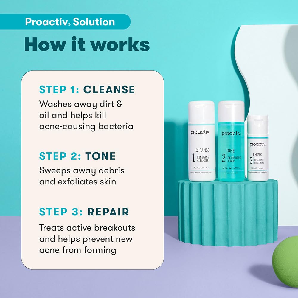 Proactiv Acne Treatment Kit shows steps for cleansing, toning, and repairing skin. Verified by CuratCart for quality assurance.
