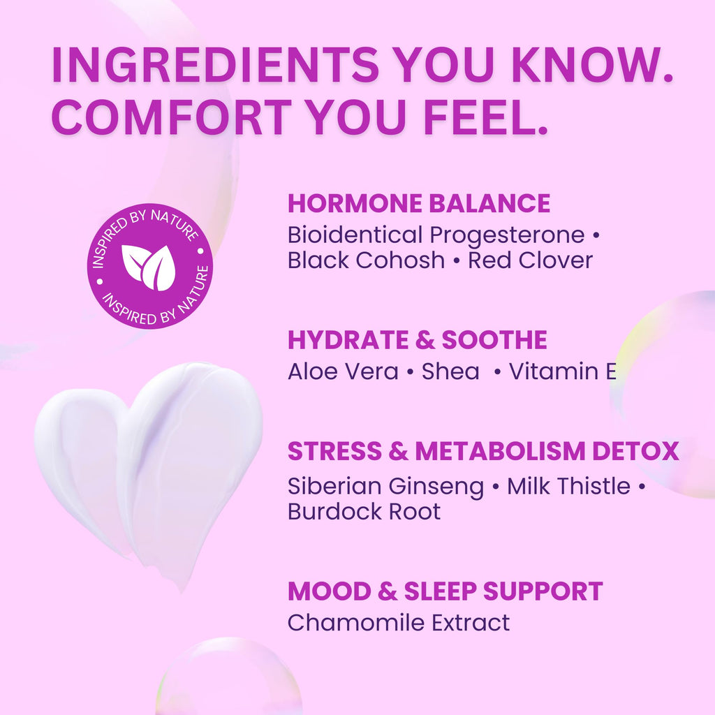 Progesto+ Cream offers bioidentical hormone support, specially curated by Curat Cart for optimal wellness and balance.