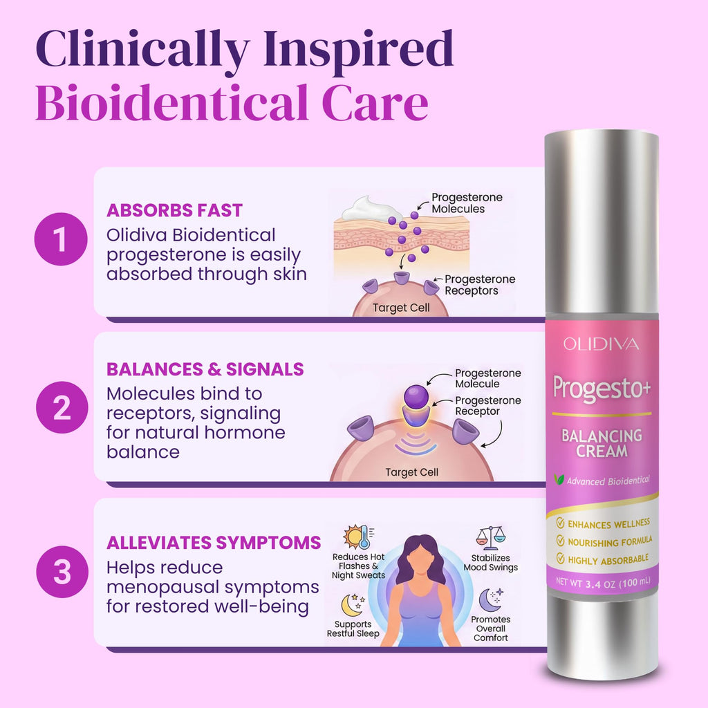 Progesto+ Cream offers bioidentical hormone support in high-quality packaging for wellness. Available at Curat Cart.
