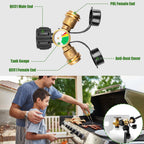 Premium imported propane tank splitter with gauge, featuring QCC1 and POL ends, available at Curat Cart. Perfect for outdoor cooking.