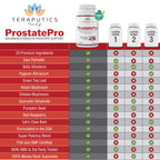 ProstatePro Prostate Health Supplements offer maximum strength support with 33 premium ingredients. Perfect for daily use. Available at Curat Cart.