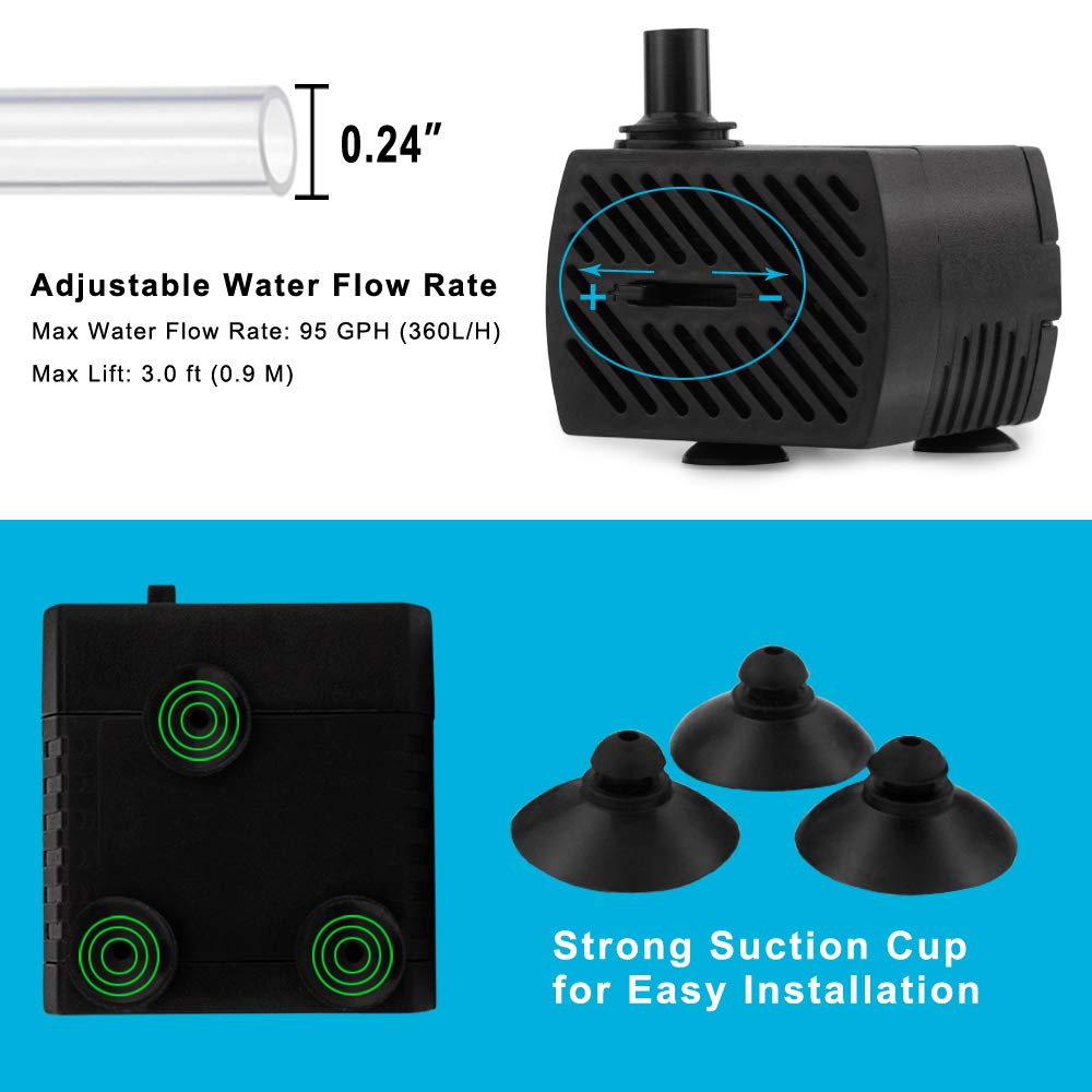 Discover the PULACO Mini Submersible Water Pump with adjustable flow rate, perfect for daily use. Available at Curat Cart.