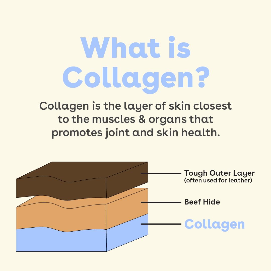 Discover Pupford Collagen Stick Chews, perfect for your pet's daily health and wellness. Available at Curat Cart.
