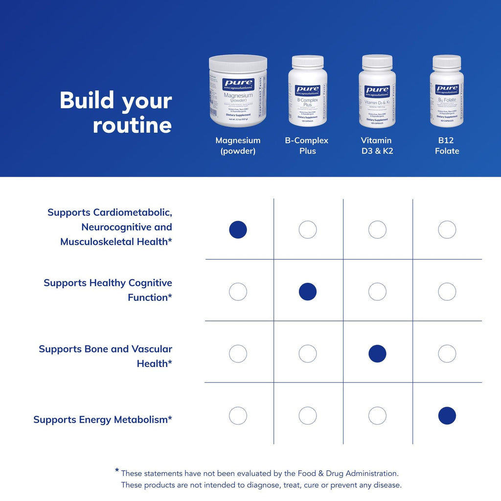 Pure Encapsulations Magnesium in premium import packaging, supports energy metabolism. Available at Curat Cart.