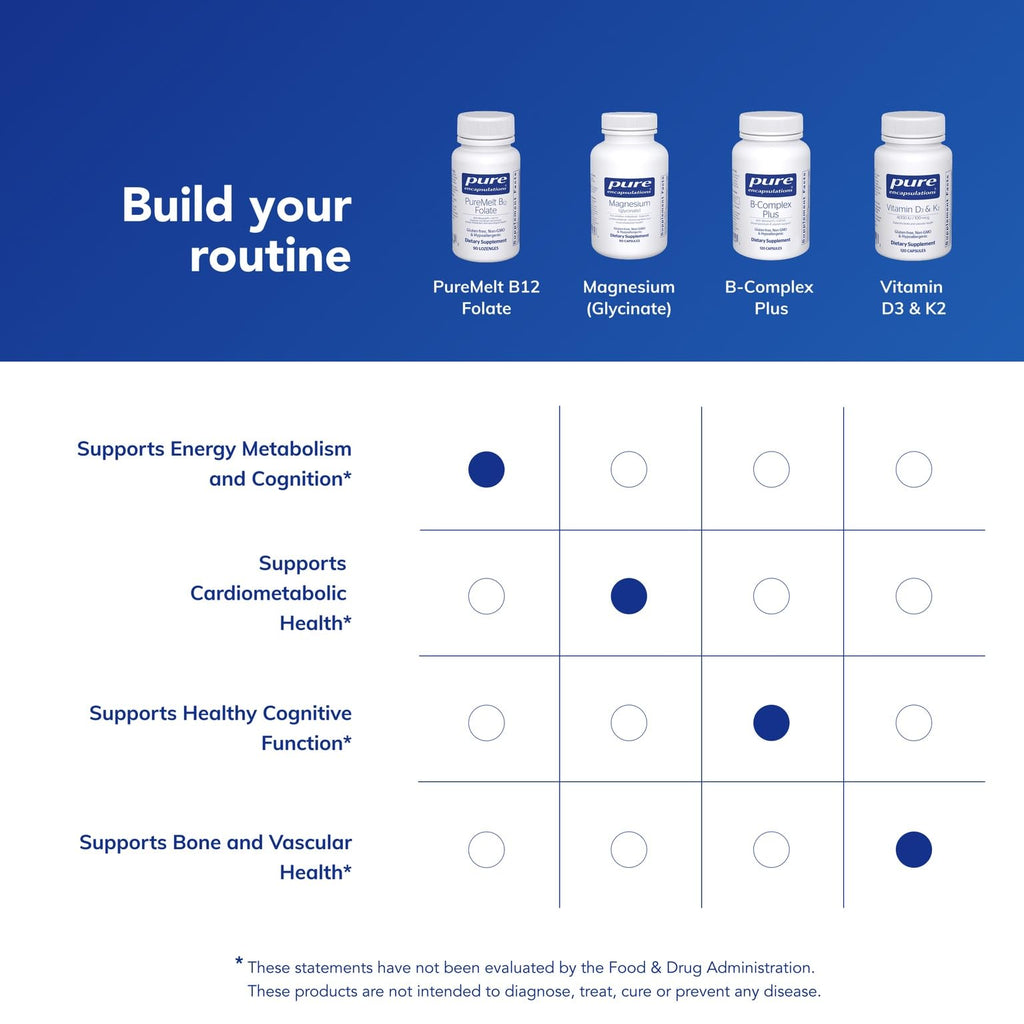 Pure Encapsulations B12 Folate, a premium import, supports energy metabolism and cognitive function. Available at Curat Cart.