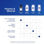 Pure Encapsulations Vitamin D3 Liquid, a premium imported supplement from Curat Cart, supports immune health and overall well-being.