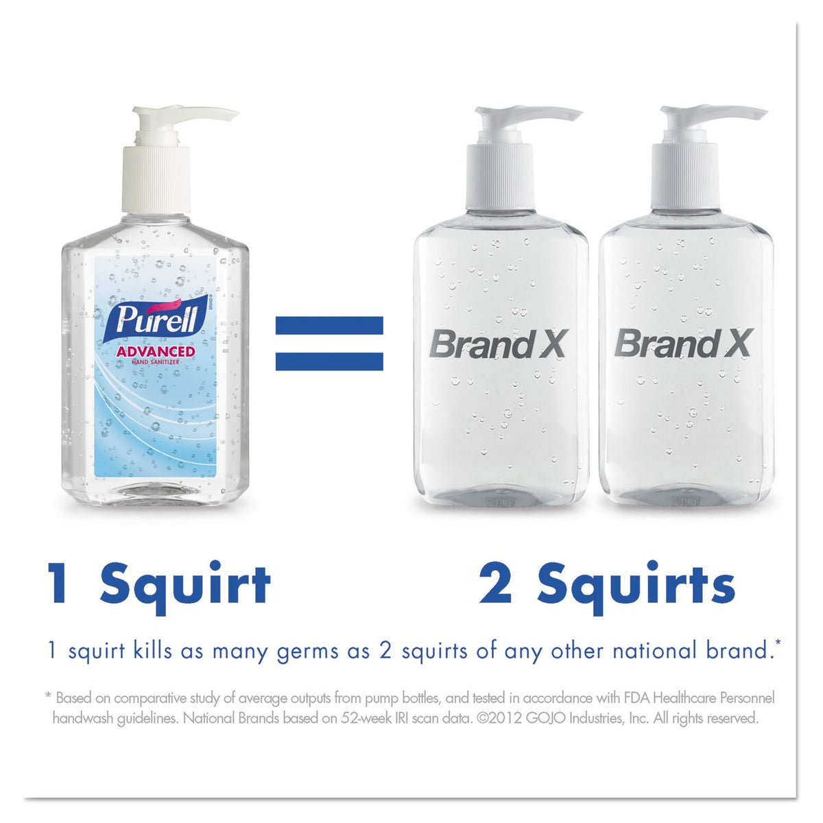 PURELL Advanced Instant Hand Sanitizer offers 100% authentic germ protection, available at Curat Cart in India.