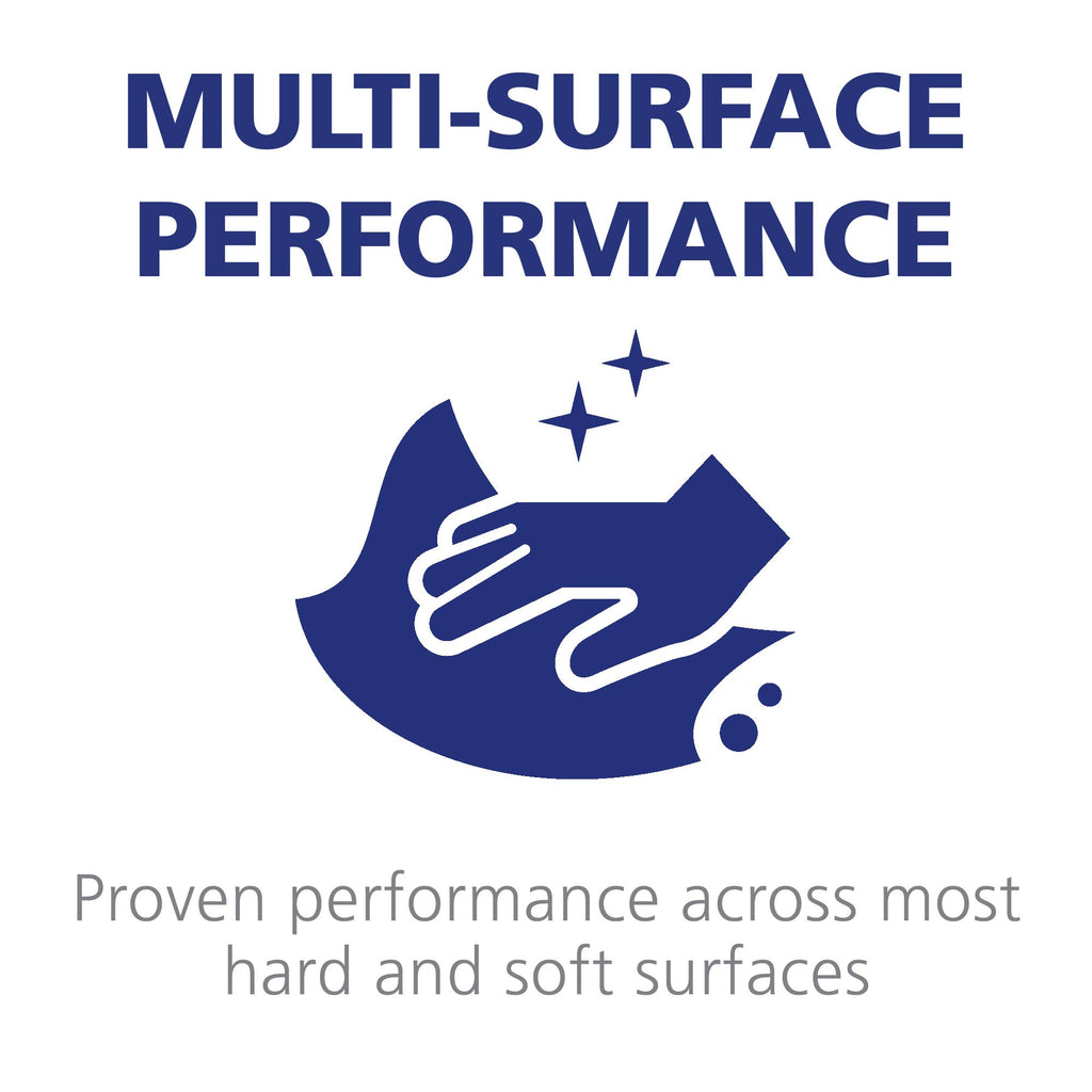 Enhance cleanliness with Purell Foodservice Surface Sanitizer, ideal for various surfaces. Available at Curat Cart.