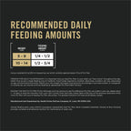 Discover Purina Pro Plan Cat Food's feeding guidelines for optimal health. Perfect for daily nutrition, available at Curat Cart.