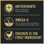 Discover Purina Pro Plan Dog Food, a premium imported choice with antioxidants, omega-6, and chicken as the first ingredient at Curat Cart.