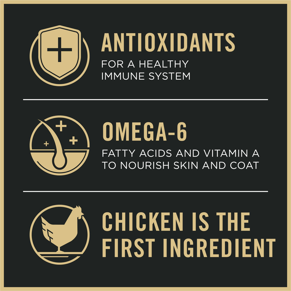 Discover Purina Pro Plan Dog Food, a premium imported choice with antioxidants, omega-6, and chicken as the first ingredient at Curat Cart.