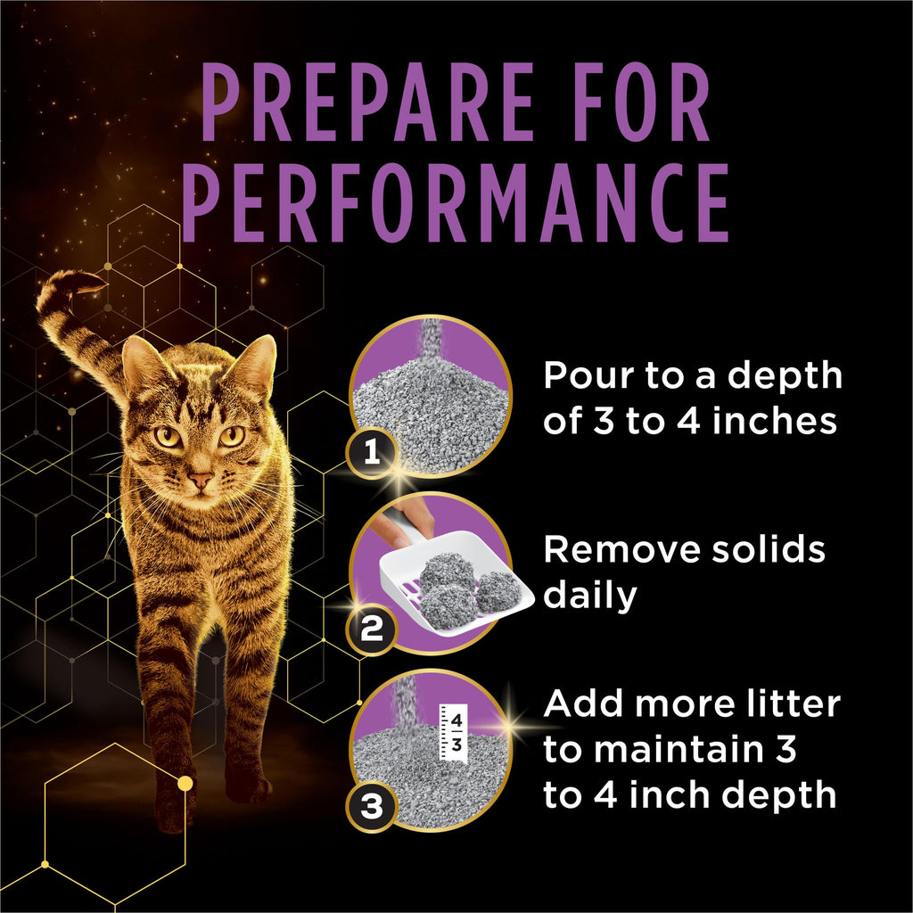 Prepare for Purina Tidy Cats Cat Litter performance with premium imported instructions for optimal use. Available at Curat Cart.