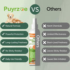 Puyrzoe Dog Anal Gland Spray offers a natural formula for powerful protection, available in India at Curat Cart. 100% Authentic.