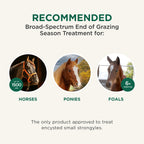 Quest Plus Dewormer for Horses, trusted treatment for equines in India. Available at Curat Cart for your horse care needs.