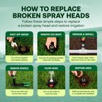 Specially curated by Curat Cart, follow these steps to replace Rain Bird Pop-Up Irrigation Sprinkler heads for efficient watering.