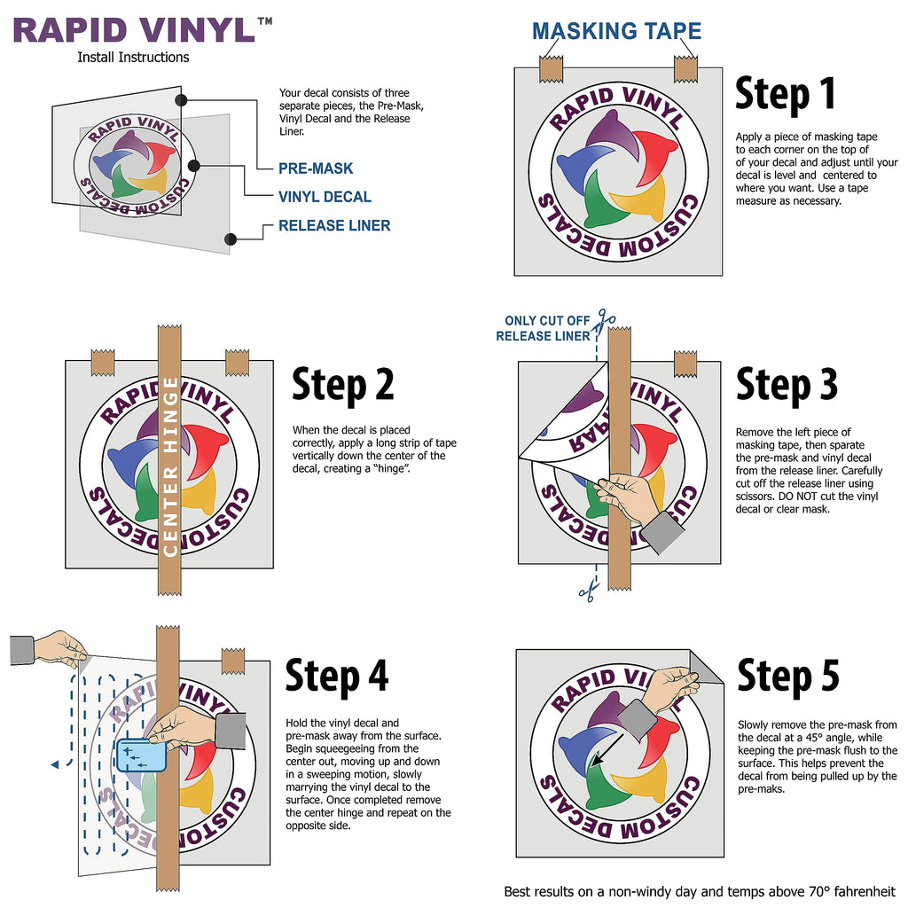 Detailed installation instructions for Rapid Vinyl Wall Lettering Decal featuring high-quality materials, available at Curat Cart.