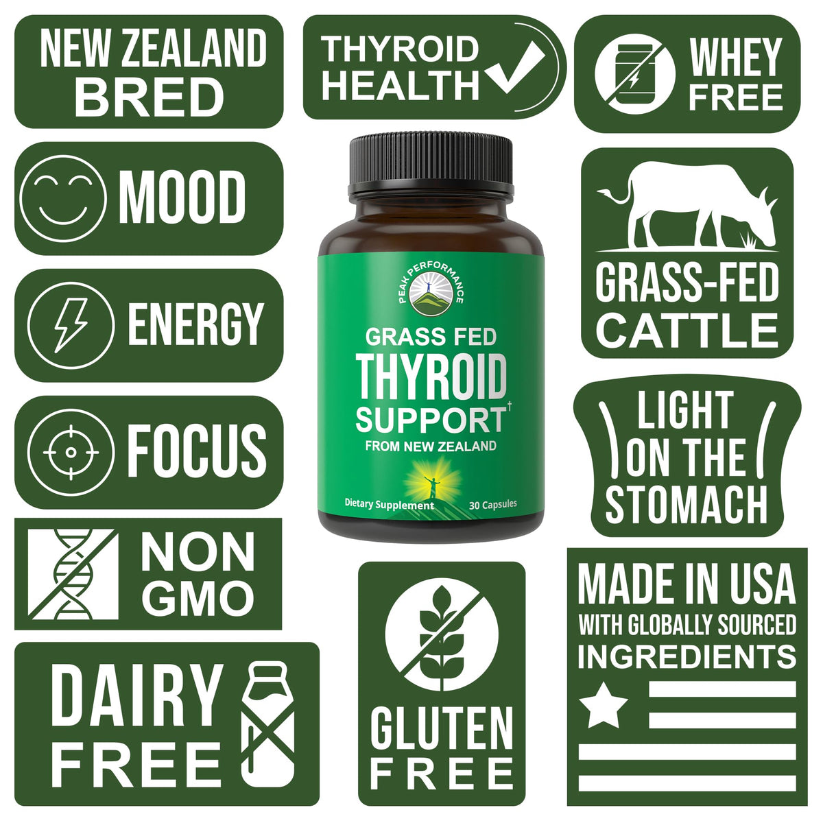 Grass Fed Thyroid Support supplement in official packaging, promoting thyroid health with high-quality ingredients. Available at Curat Cart.