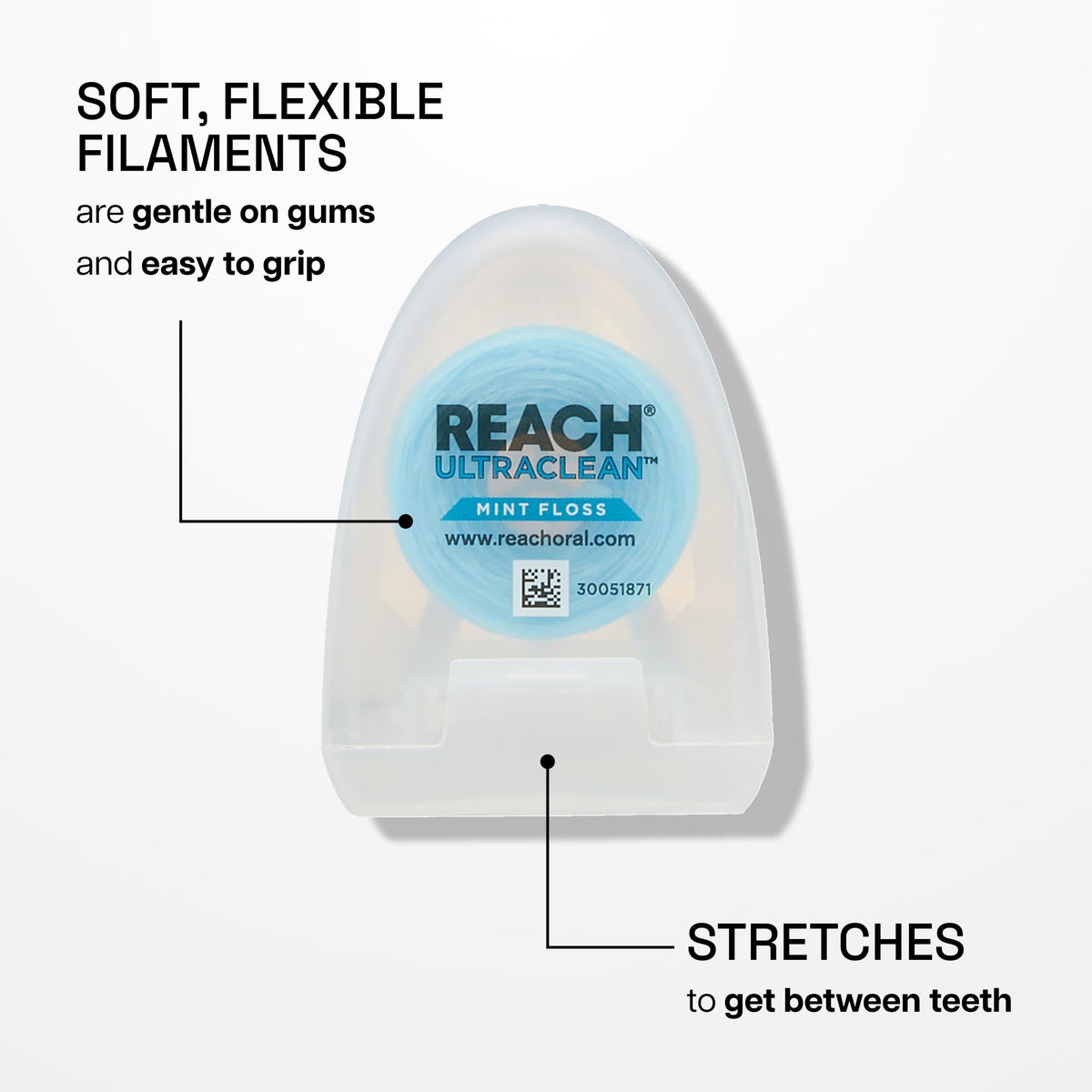 Premium imported REACH Ultraclean Dental Floss features soft, flexible filaments for gentle gum care and easy grip.