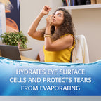 Refresh Optive Advanced Lubricant Eye Drops provide premium hydration for eyes. A must-have imported solution from Curat Cart.